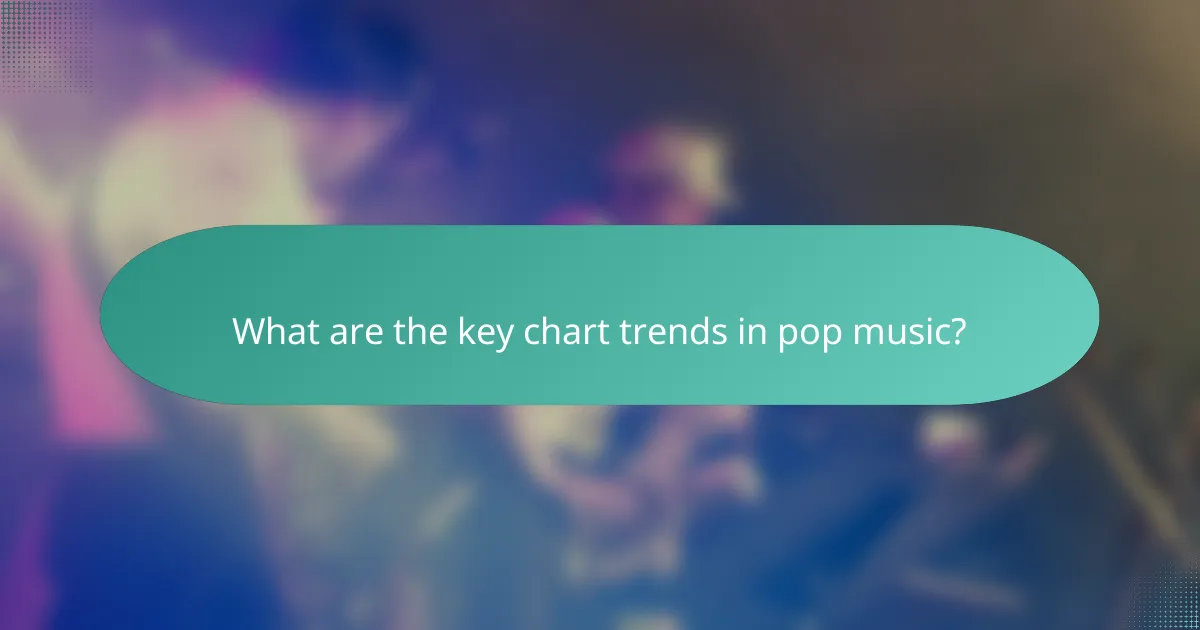 What are the key chart trends in pop music?